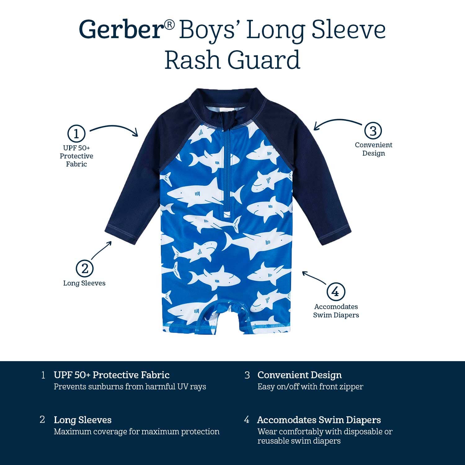 Toddler Boys UPF 50+ Shark Zone Rash Guard, 5T - Image 7