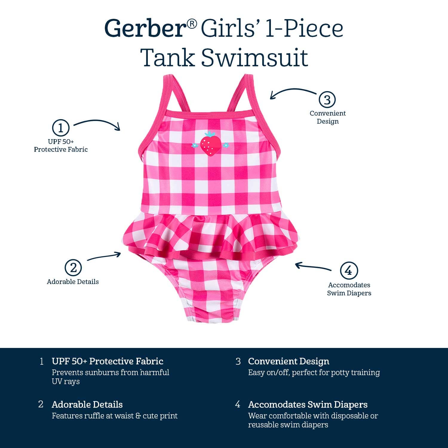Baby & Toddler Girls UPF 50+ Strawberry Gingham One-Piece Swimsuit - Image 5