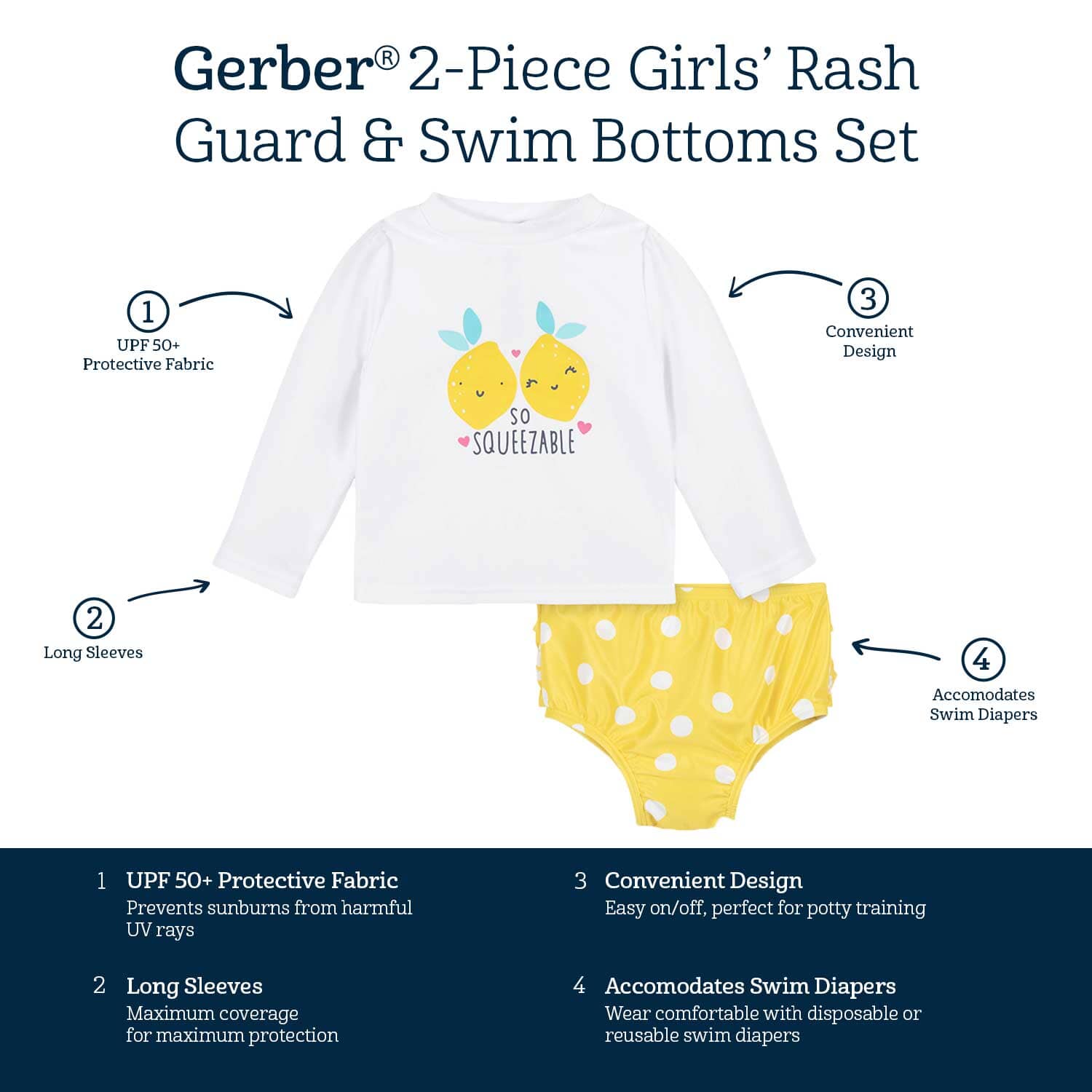 2-Piece Baby & Toddler Girls UPF 50+ Lemon Squeeze Rash Guard & Swim Bottoms Set - Image 6