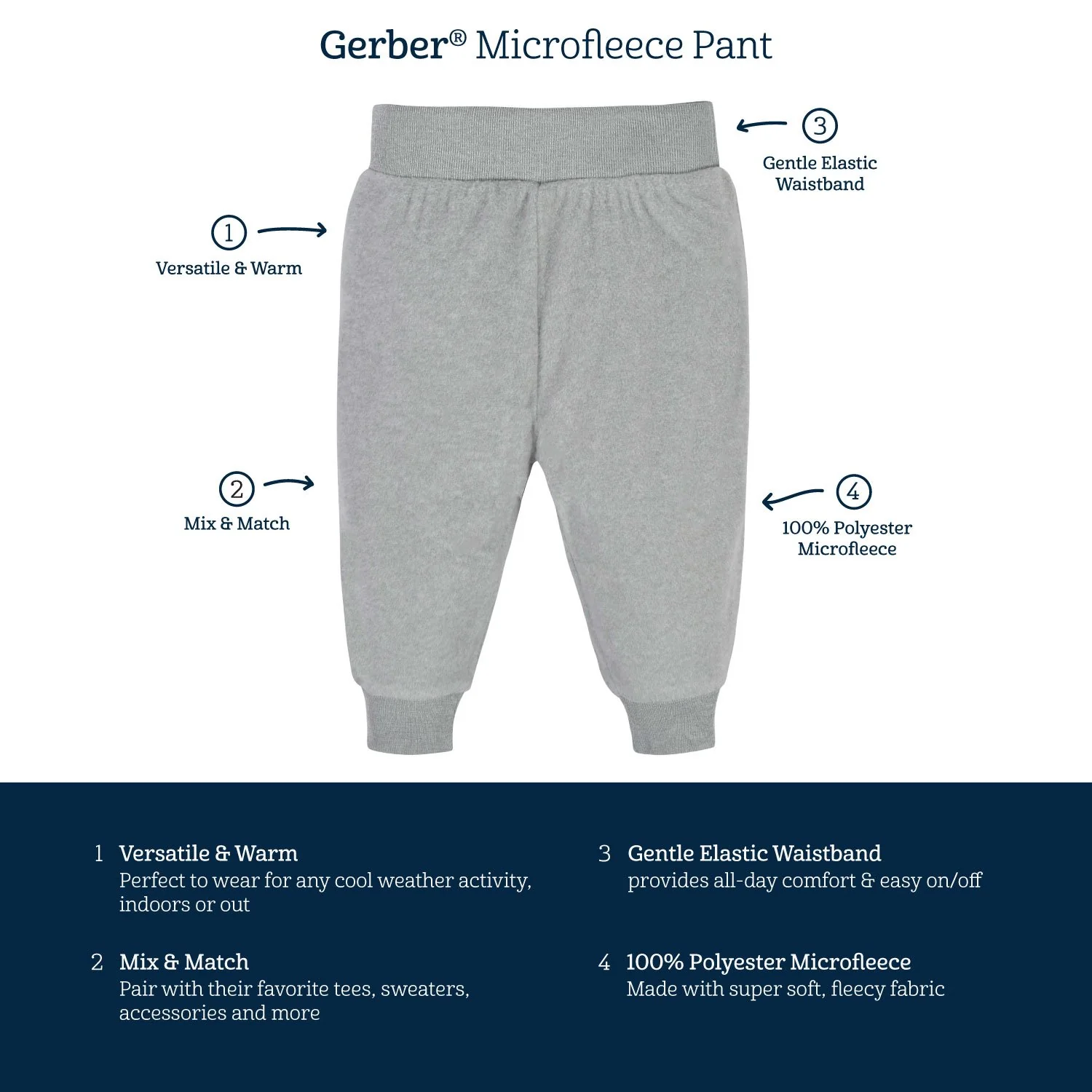 4-Pack Baby Boys Navy & Gray Microfleece Pants - Image 6