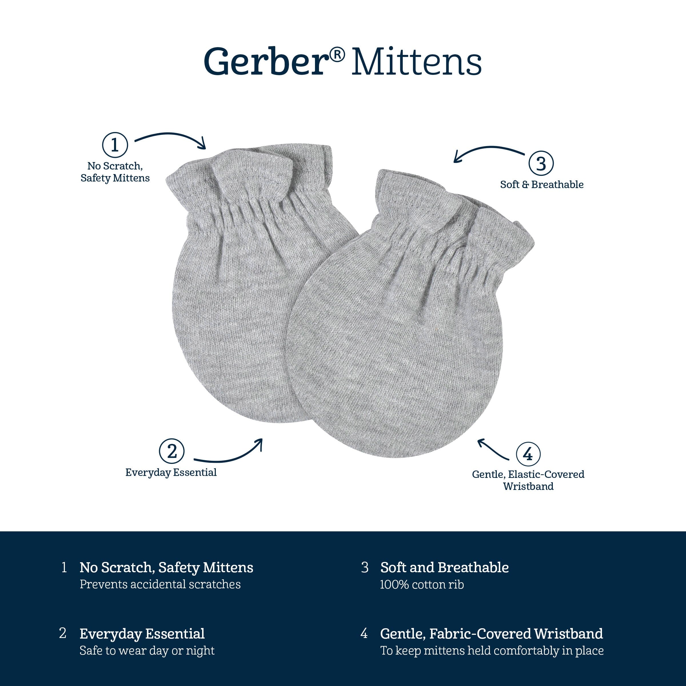 8-Pack Baby Neutral Navy No Scratch Mittens - Image 4